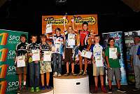 Foto auf Junior Mountainbike Challenge